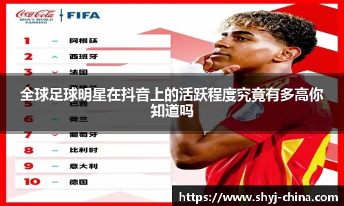 全球足球明星在抖音上的活跃程度究竟有多高你知道吗